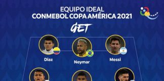 Equipe type de la Copa America 2021