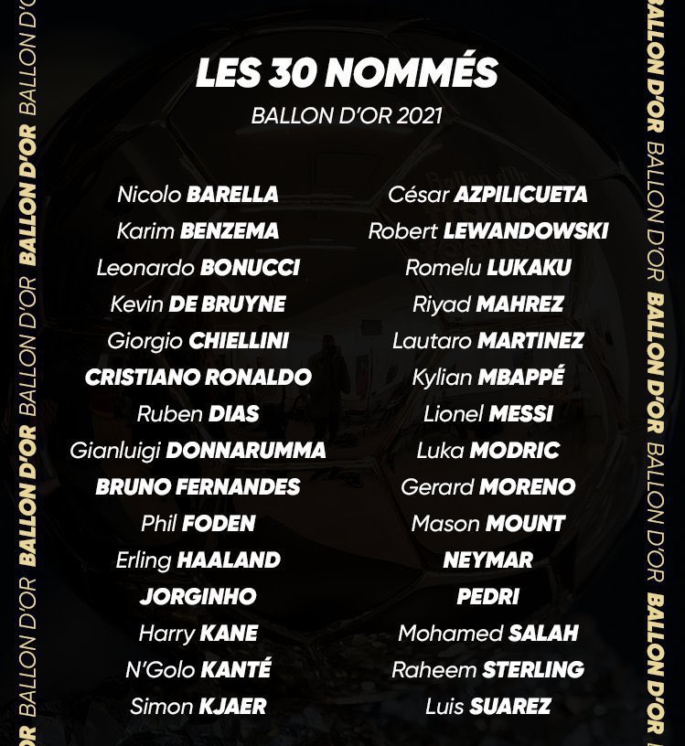 Liste des joueurs nominés