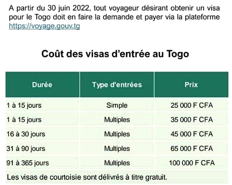 e-visa au Togo, les nouveaux tarifs
